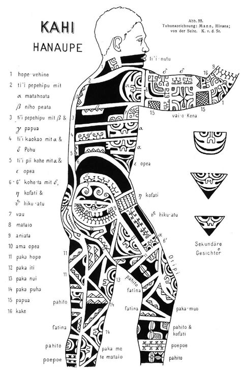 Tatouage Maori Homme : 11 Symboles et Leur Signification –。